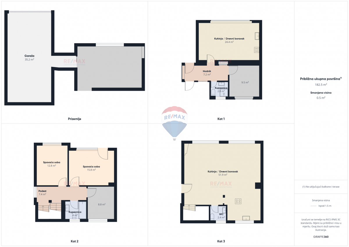 Casa Mlinovi, Podsljeme, 240m2