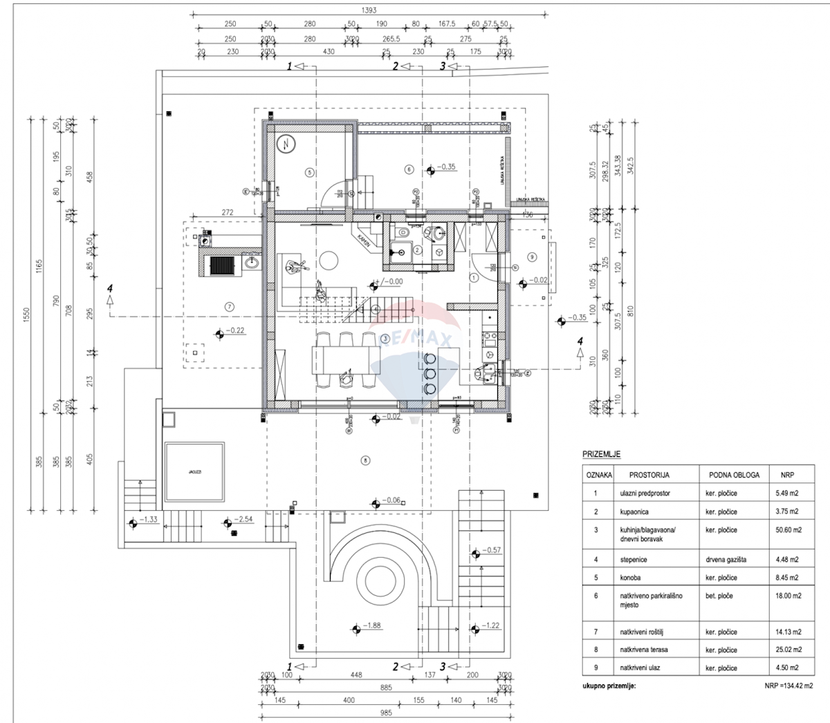 Terreno edificabile Fužine, 1.752m2