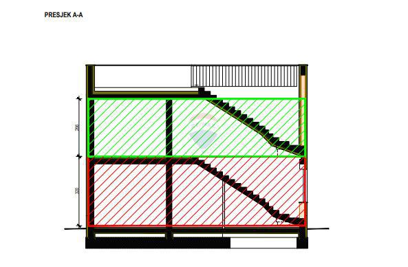 Terreno edificabile Pinezići, Krk, 1.000m2