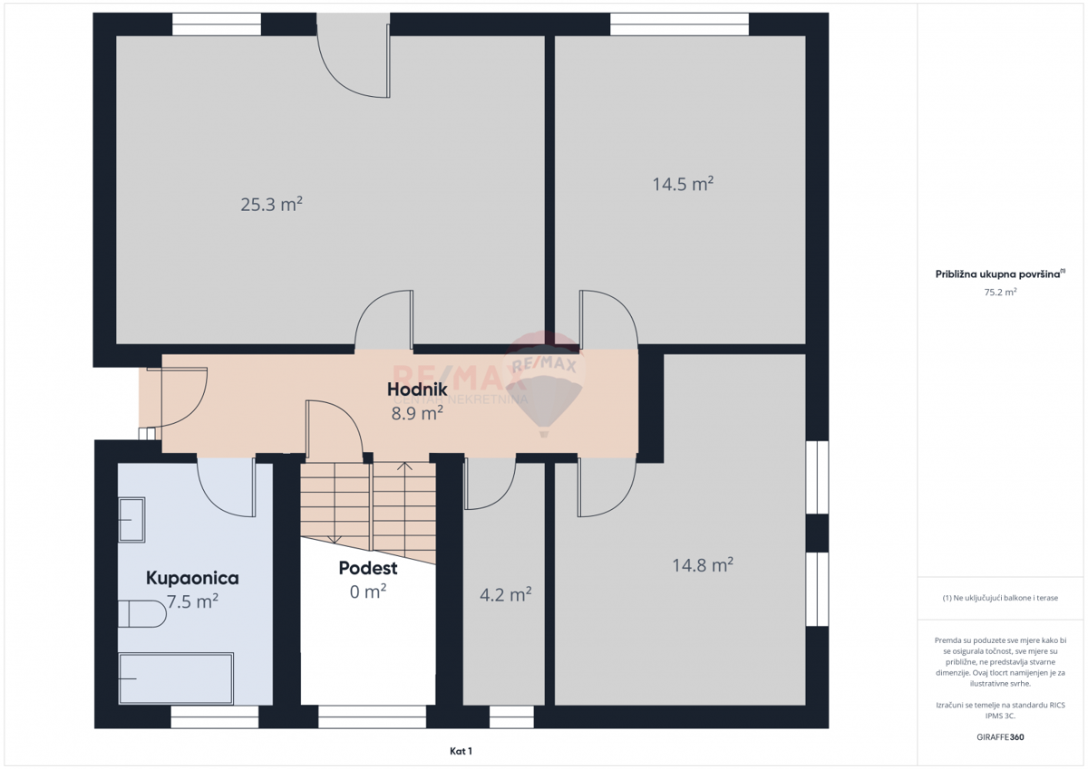 Casa Kloštar Ivanić, 160m2