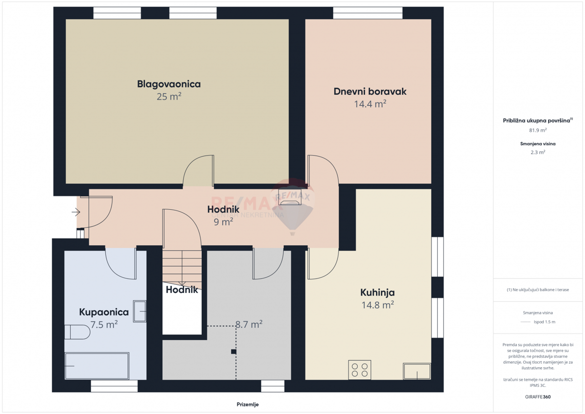 Casa Kloštar Ivanić, 160m2