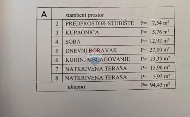 Appartamento Rovinj, 103m2