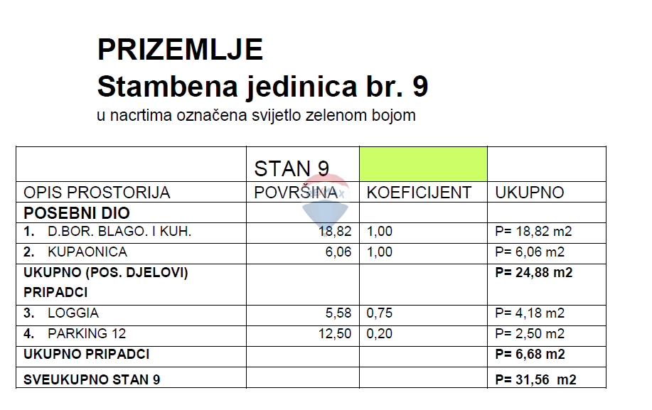 Appartamento Crikvenica, 29,06m2