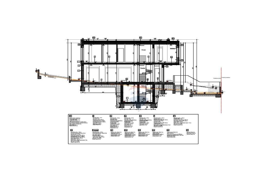 Casa Rovinjsko Selo, Rovinj, 250m2