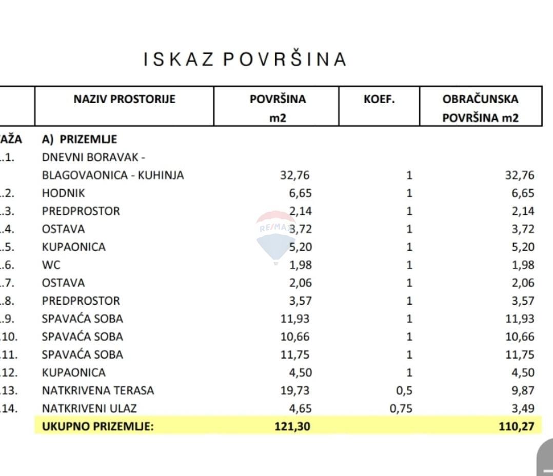 Casa Žminj, 121,30m2