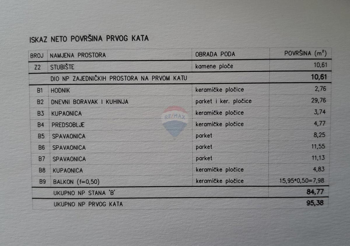 Appartamento Medulin, 84,77m2