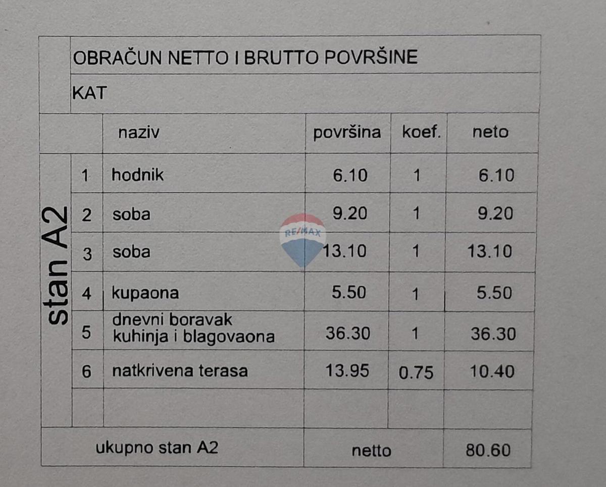 Appartamento Busoler, Pula, 92,25m2