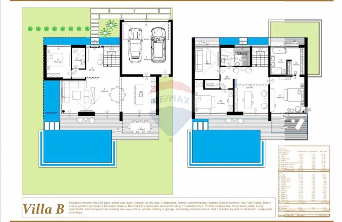 Villa Singola Banjole, Medulin, 240m2