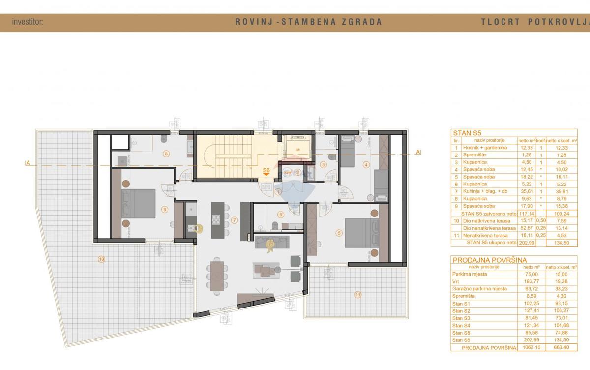 Rovigno, PENTHOUSE in nuova costruzione + garage + posto auto - vicino al mare - 172 m²