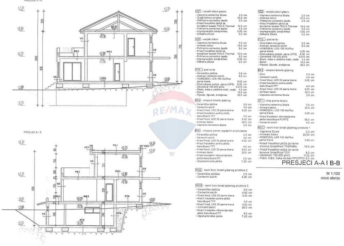 Casa Punat, 1m2