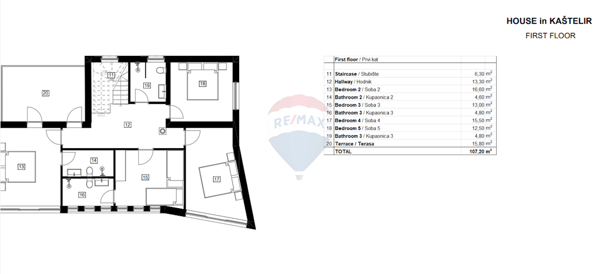Casa Kaštelir, Kaštelir-Labinci, 323,50m2