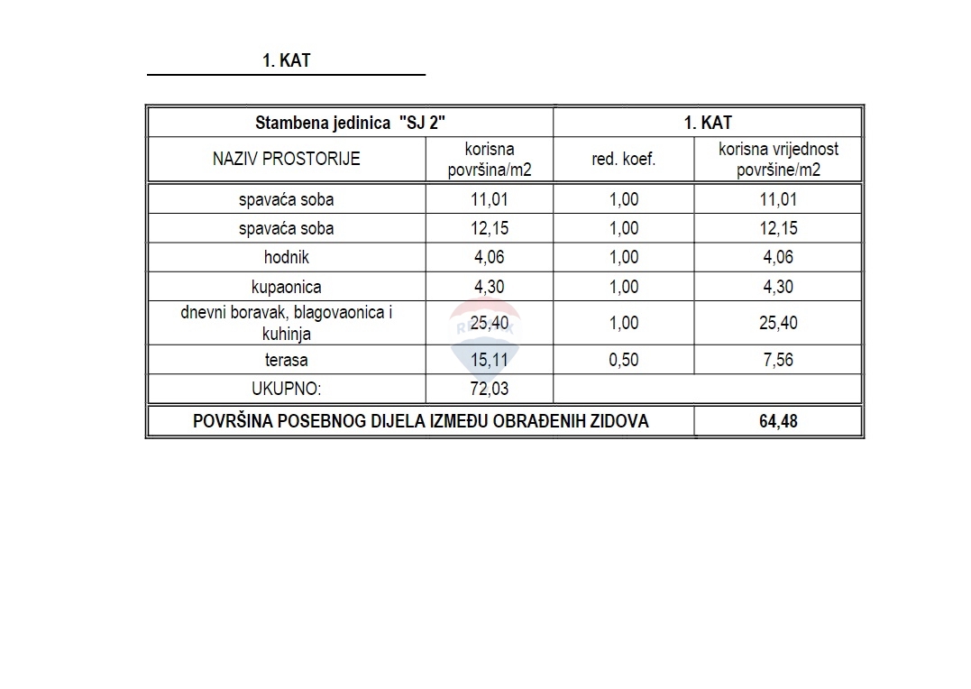 Appartamento Žaborić, Šibenik - Okolica, 72,03m2
