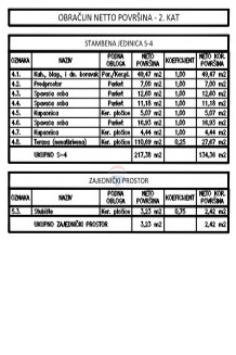 Appartamento Srima, Vodice, 134,36m2