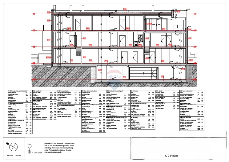 Terreno Srima, Vodice, 1.536m2