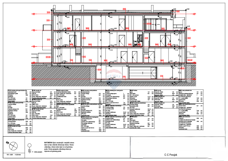 Terreno Srima, Vodice, 1.536m2