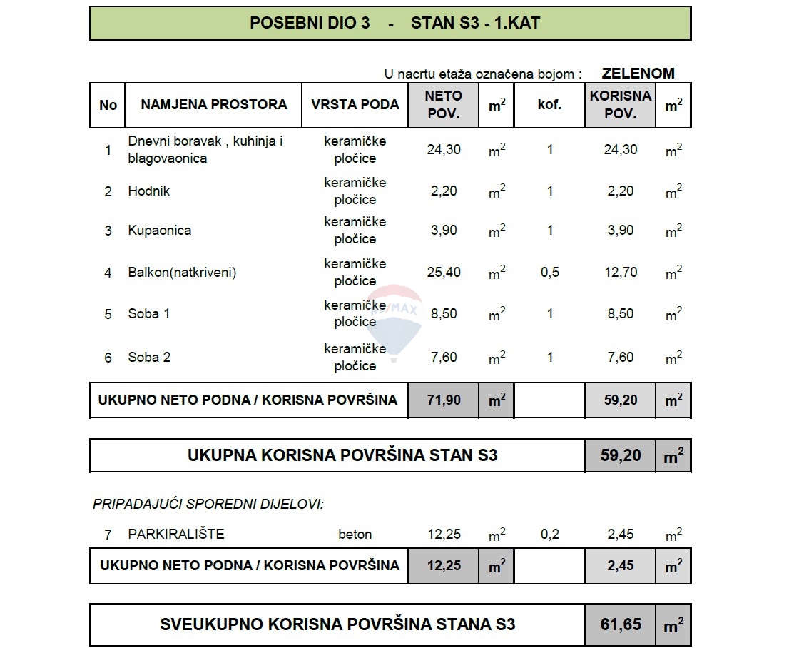 Gemma rara: appartamento premium con vista panoramica sul mare nell'idilliaca penisola di Ražanj