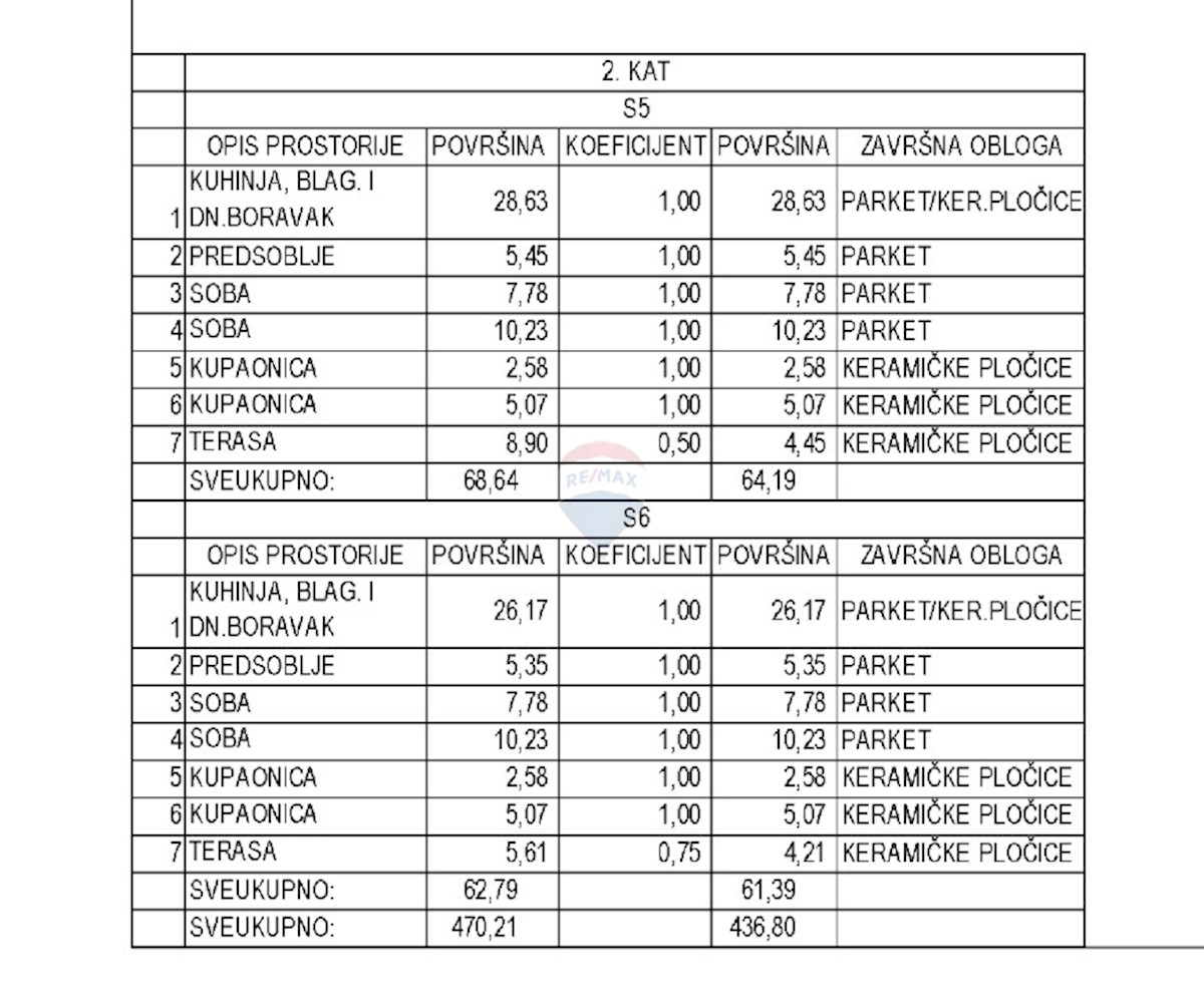 Appartamento Brodarica, Šibenik - Okolica, 64,19m2