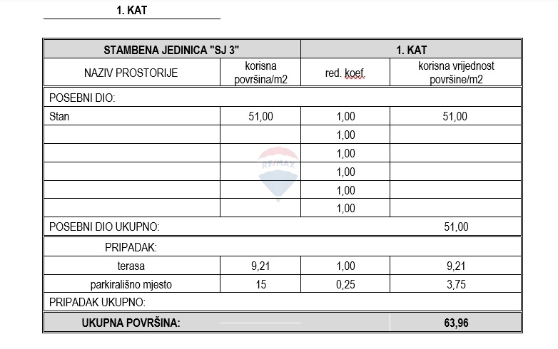 Appartamento Vodice, 63,96m2