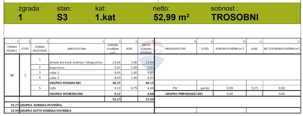 Appartamento Grebaštica, Šibenik - Okolica, 52,99m2