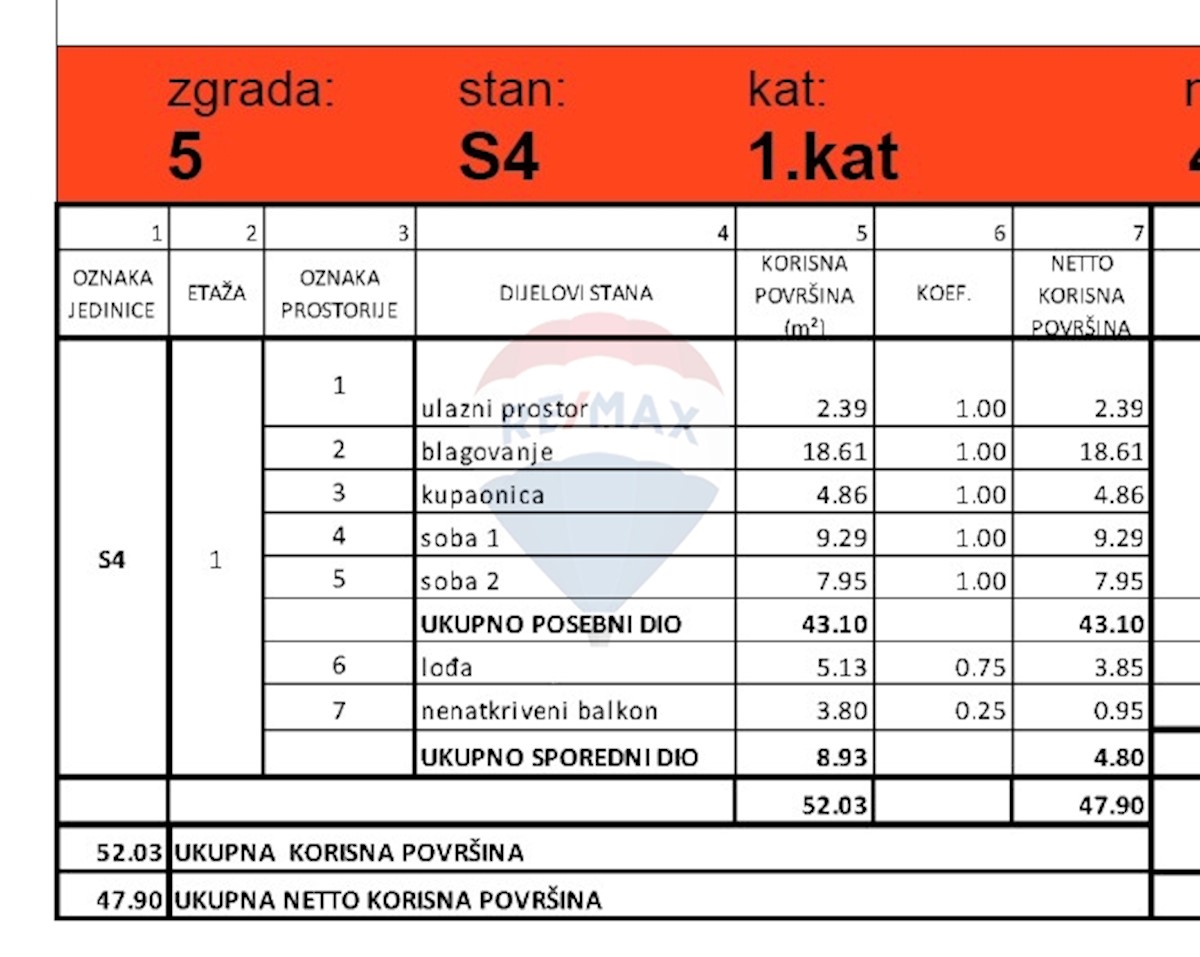 Appartamento Grebaštica, Šibenik - Okolica, 52,03m2