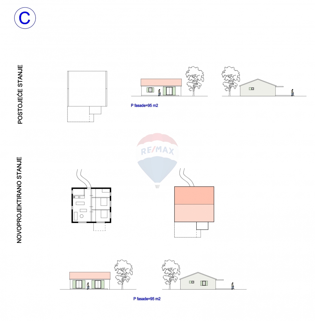 Casa Dubrava Kod Šibenika, Šibenik - Okolica, 652m2
