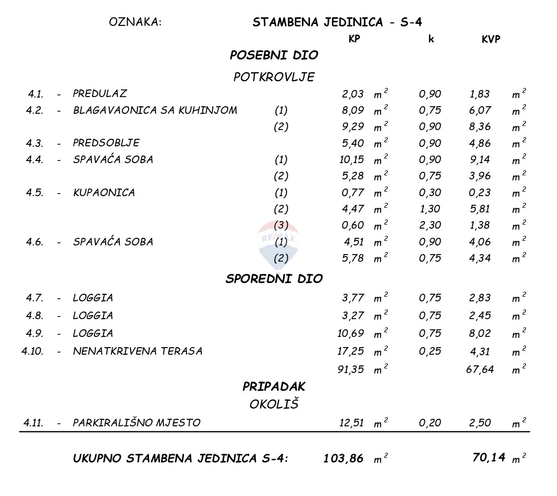 Appartamento Tribunj, 70m2