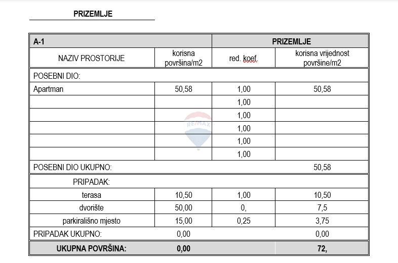 Appartamento Vodice, 67,89m2
