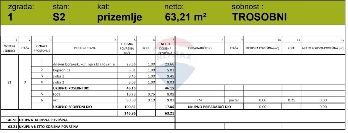 Appartamento Grebaštica, Šibenik - Okolica, 63,21m2