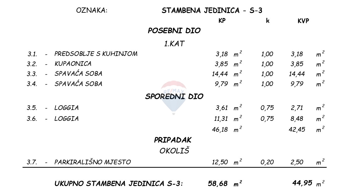 Appartamento Tribunj, 45m2