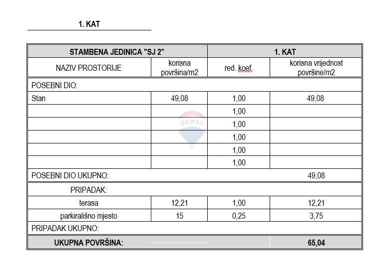 Appartamento Vodice, 65,04m2