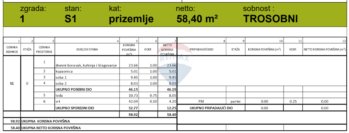 Appartamento Grebaštica, Šibenik - Okolica, 58,40m2