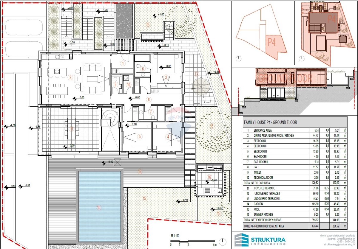 Villa moderna in ottima posizione con vista aperta sul mare - Primošten