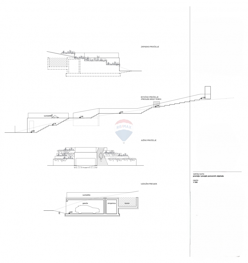 Pacco con un progetto di casa