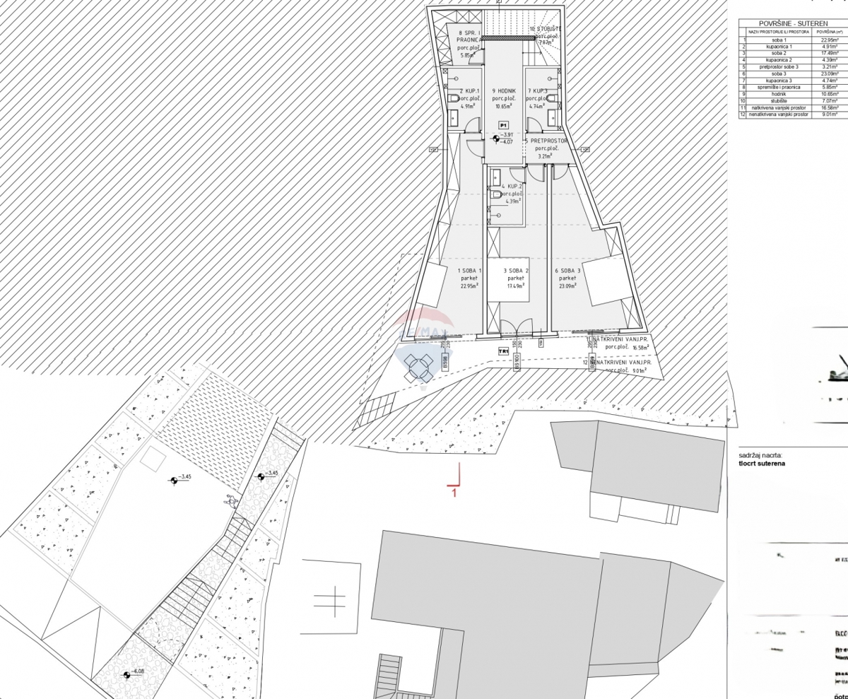 Pacco con un progetto di casa