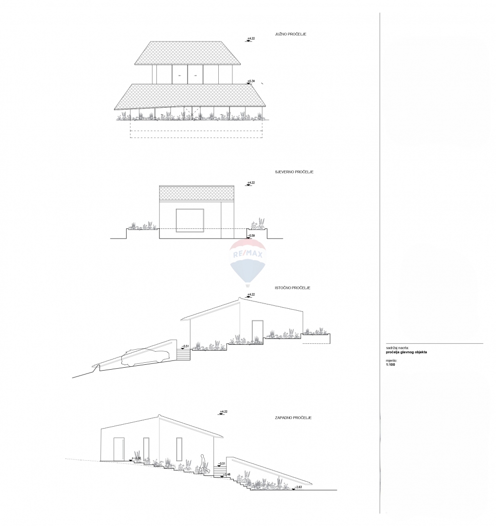 Pacco con un progetto di casa