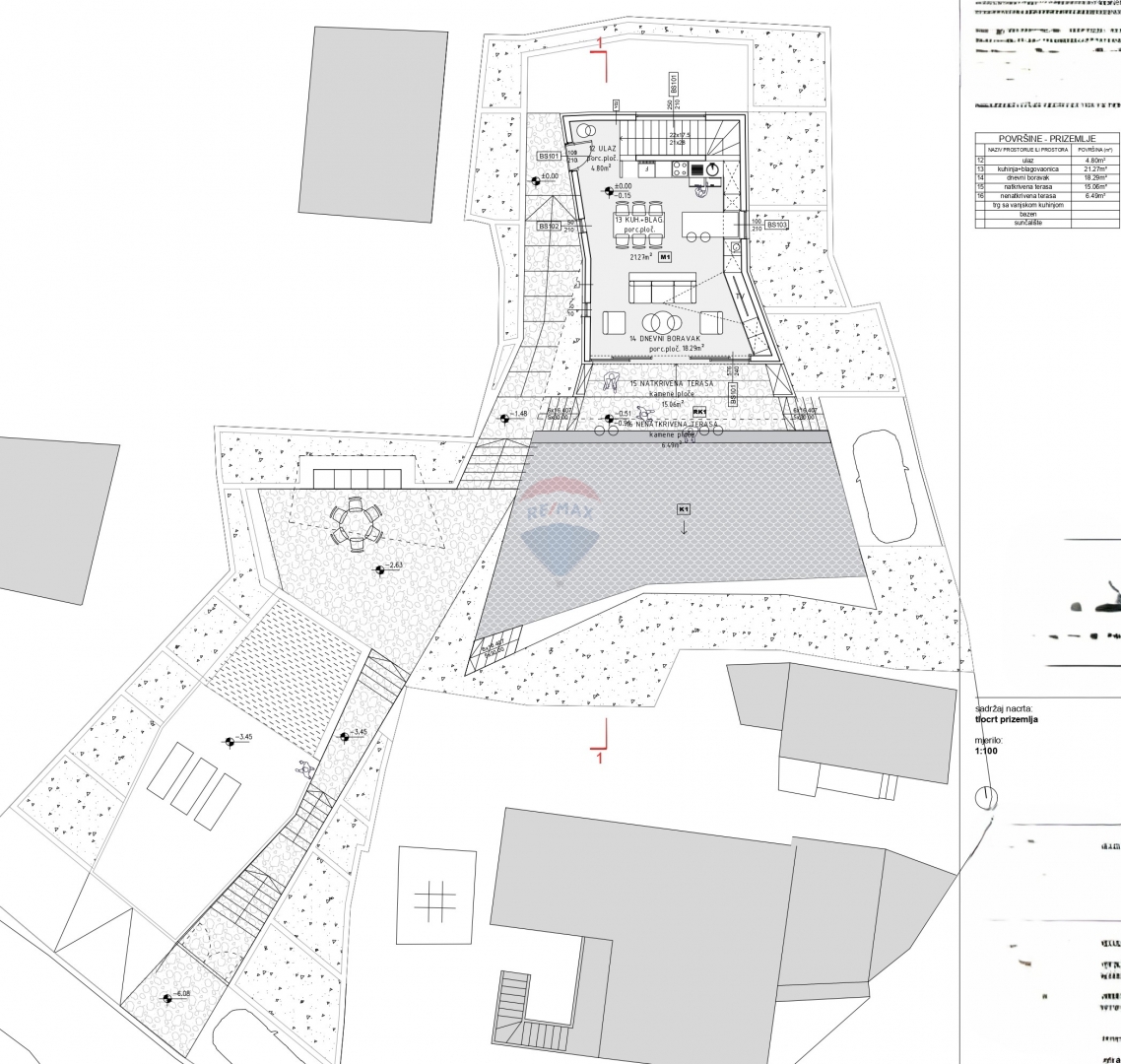 Pacco con un progetto di casa