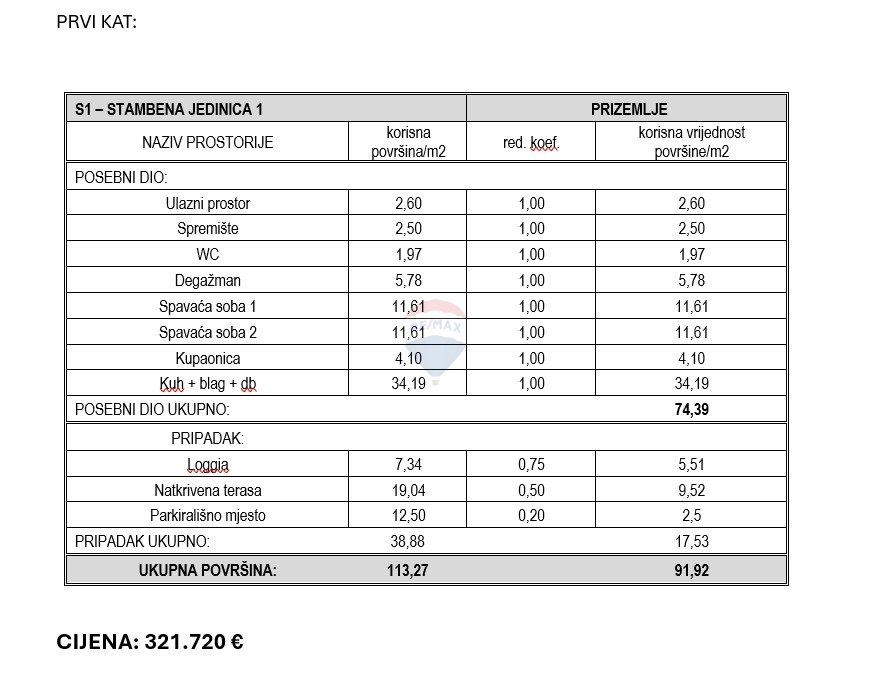 Appartamento Žaborić, Šibenik - Okolica, 89,39m2