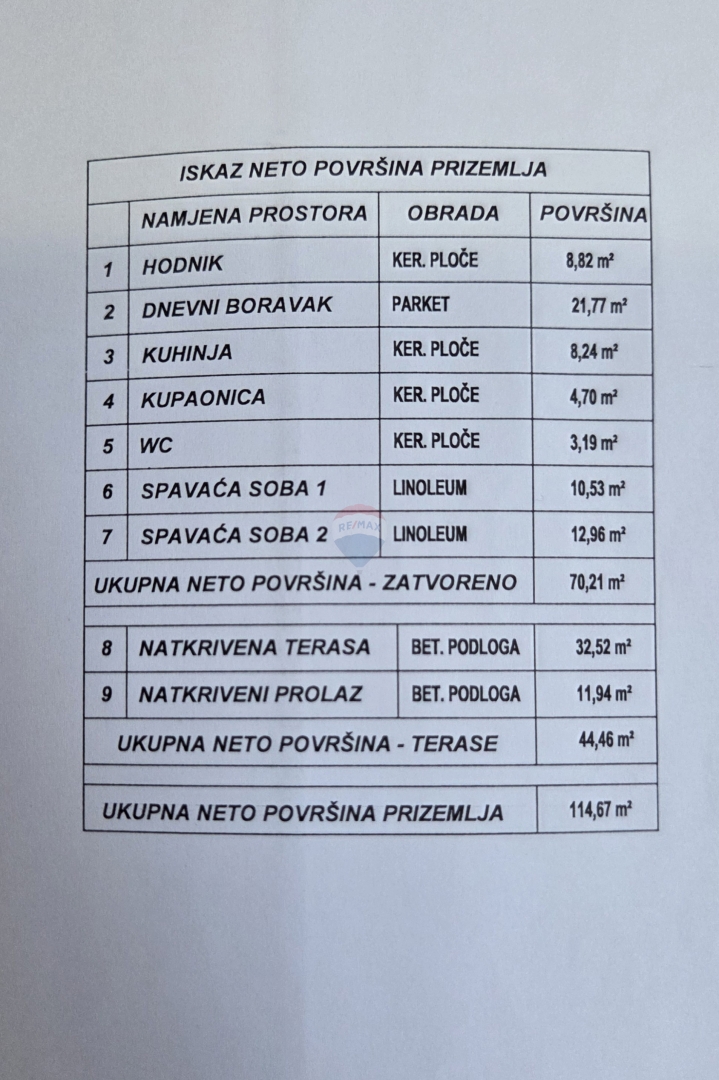 Appartamento Primošten, 86,47m2