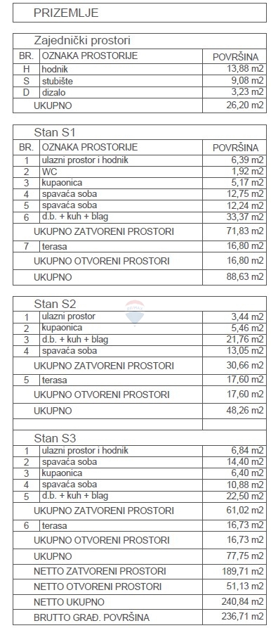 Ottimo appartamento con due camere da letto con garage e piscina (S1), Primošten