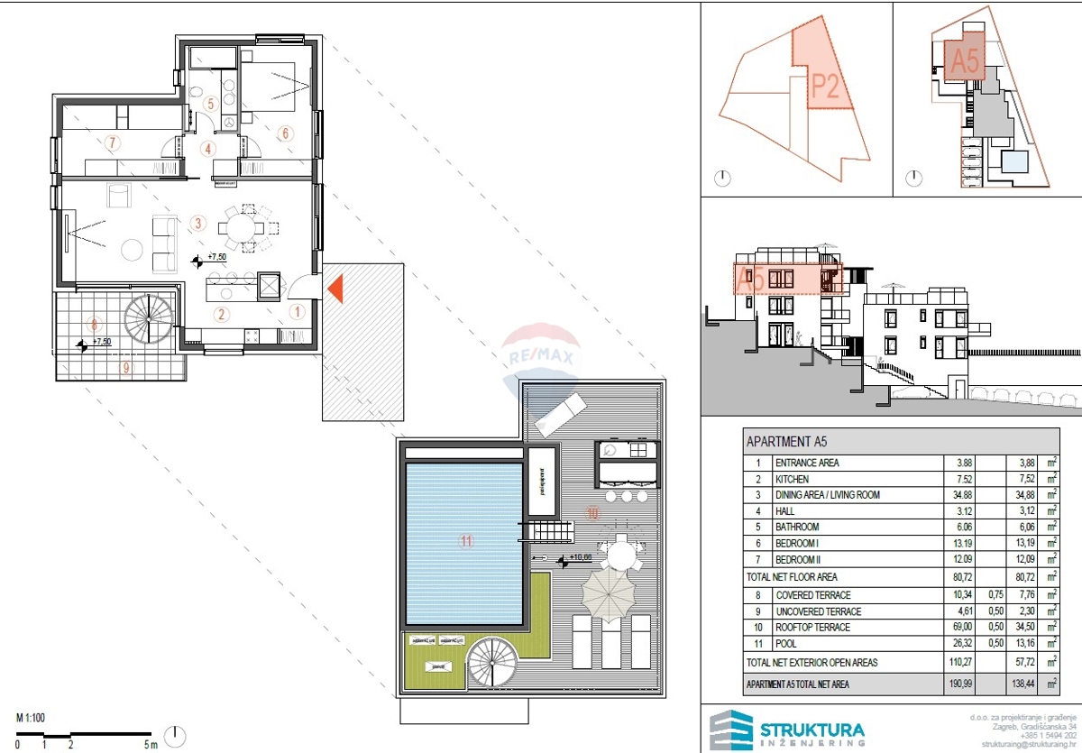 Appartamento moderno con terrazza sul tetto e piscina (A5) – Primošten