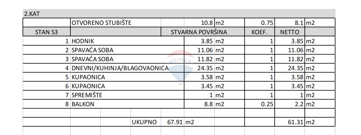 Appartamento Brodarica, Šibenik - Okolica, 68,31m2