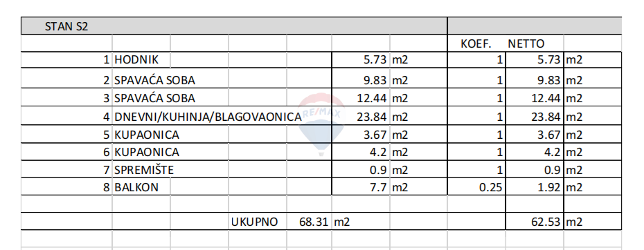 Appartamento Brodarica, Šibenik - Okolica, 68,31m2