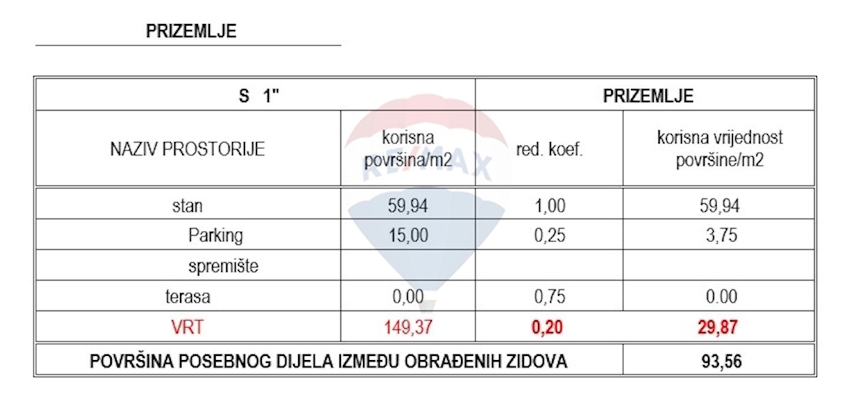 Appartamento Brodarica, Šibenik - Okolica, 93,56m2