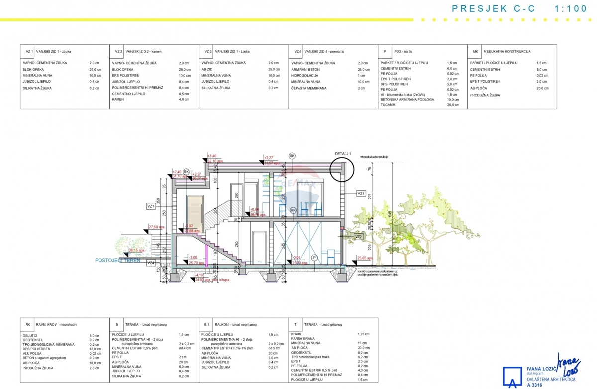 Villa con piscina Stivašnica, Rogoznica