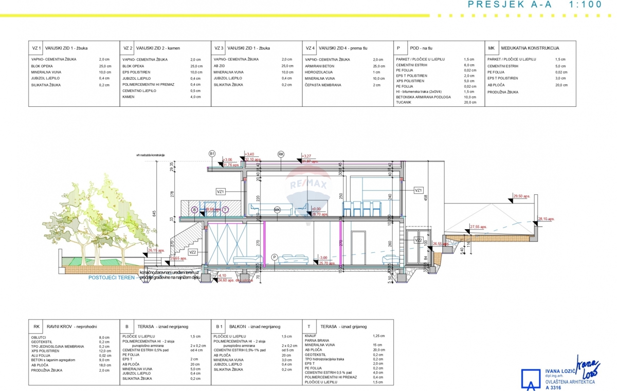 Villa con piscina Stivašnica, Rogoznica