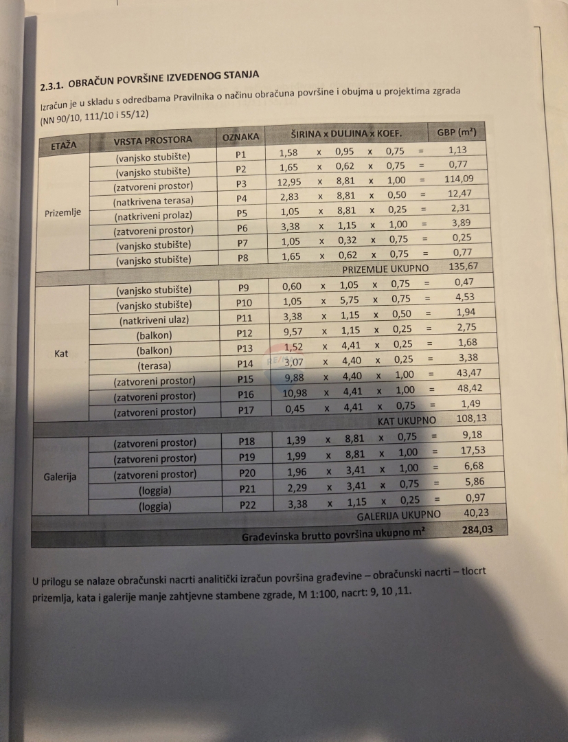 Casa Raslina, Šibenik - Okolica, 284m2