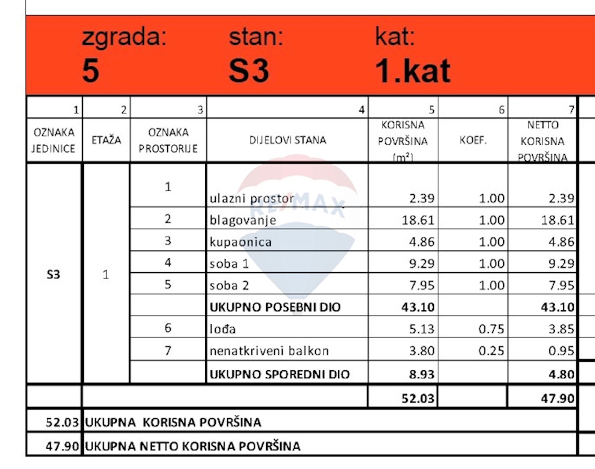 Appartamento Grebaštica, Šibenik - Okolica, 47,90m2