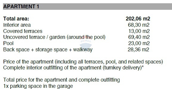 Lussuoso appartamento al piano terra con piscina, Rogoznica