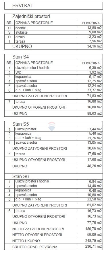 Lussuoso appartamento con due camere da letto, garage e piscina (S6), 1° piano, Primošten