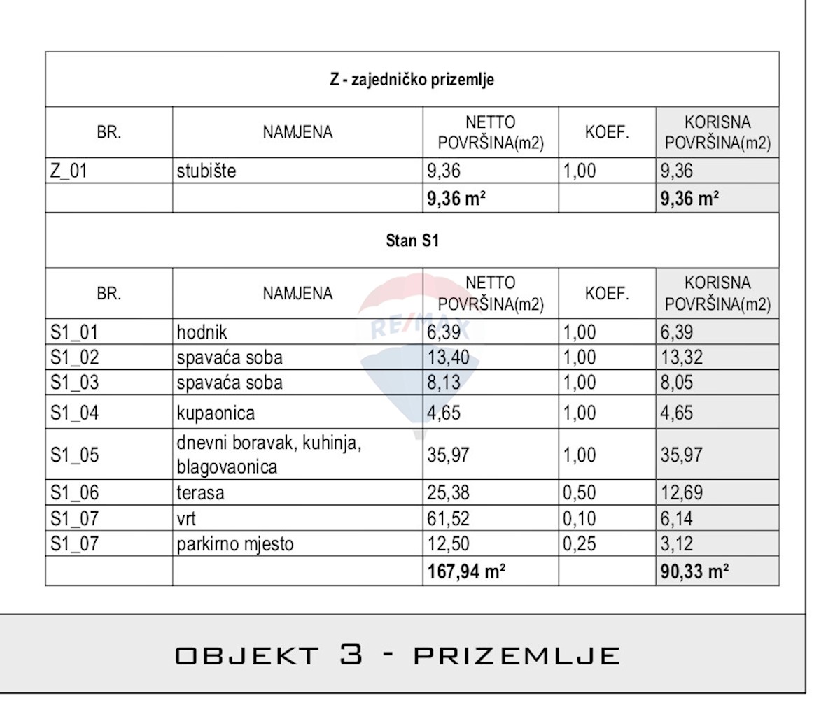 Appartamento Žaborić, Šibenik - Okolica, 90,33m2